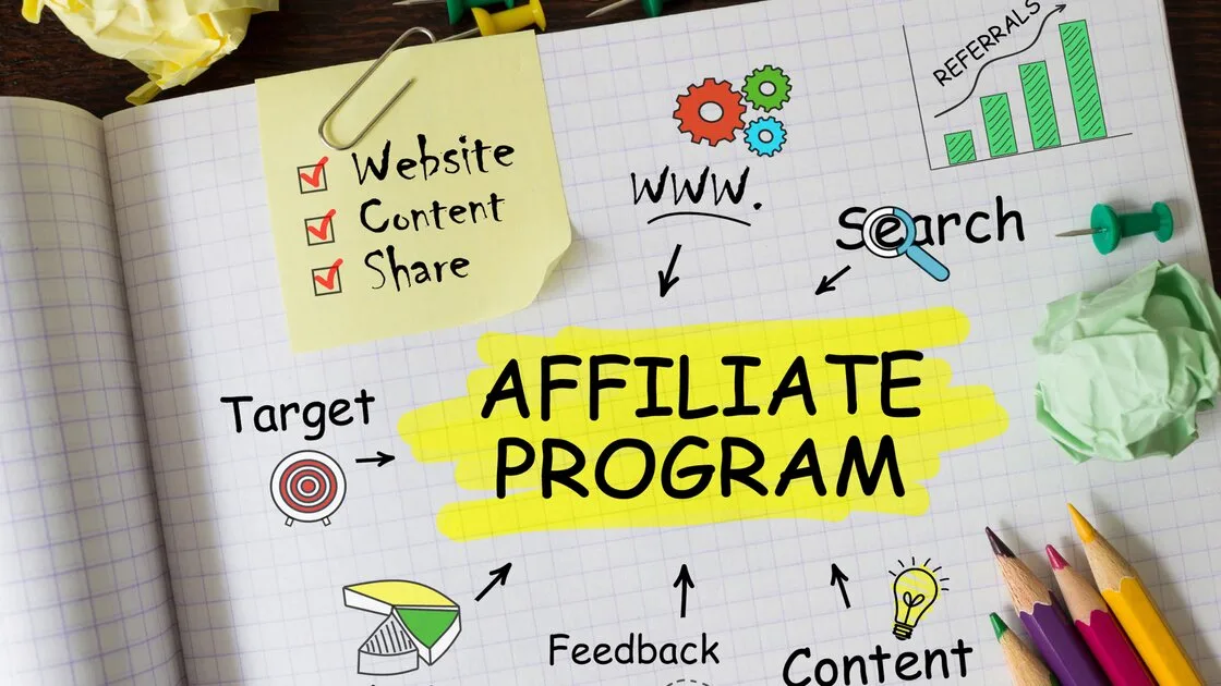 10 Best Affiliate Marketing Programs for Beginners in 2024